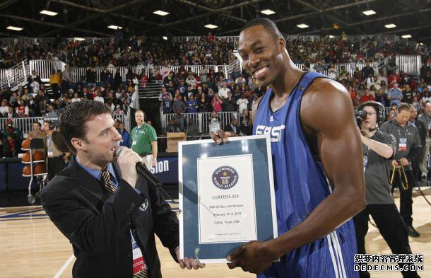 NBA球员“吉尼斯世界纪录”：史上仅6人获认证，哪个难度最大？